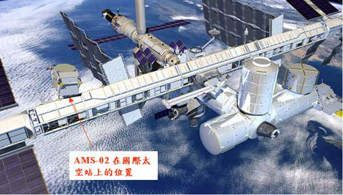 AMS-02在國際太空站上的位置 (圖片來源: http://ams.cern.ch/)