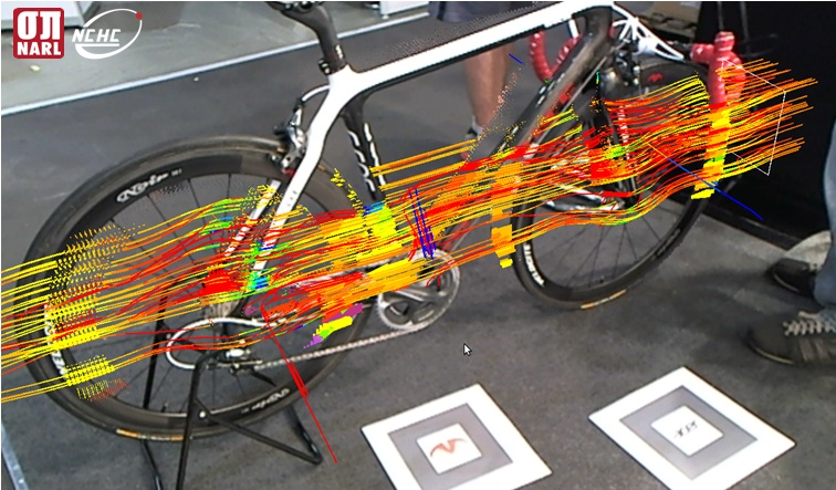 任意調整自行車的速度，可以馬上看到車輪周圍的流場變化