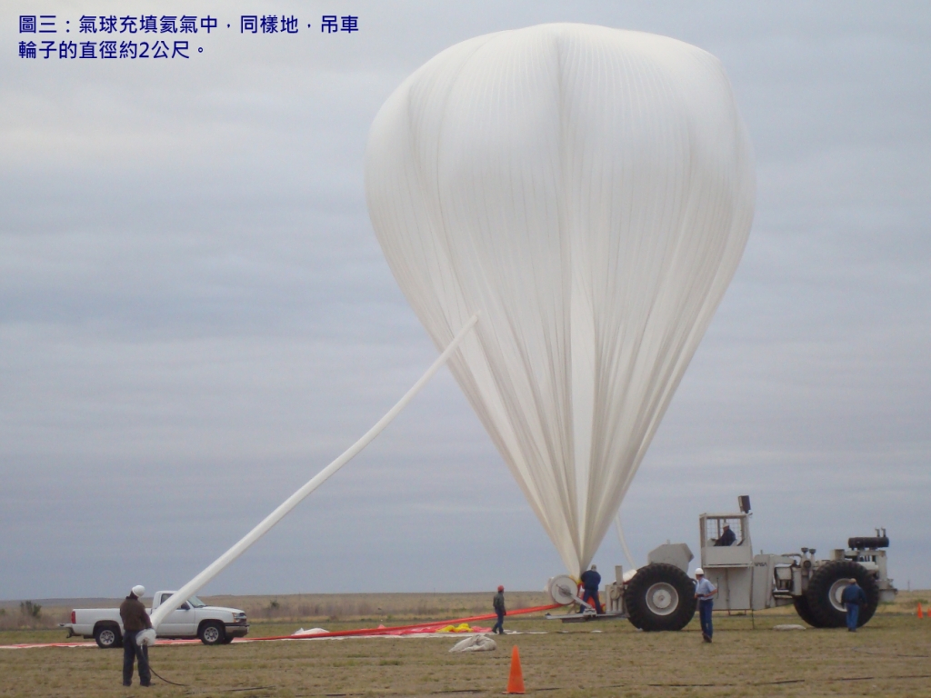 圖三：氣球充填氦氣中，同樣地，吊車輪子的直徑約2公尺。