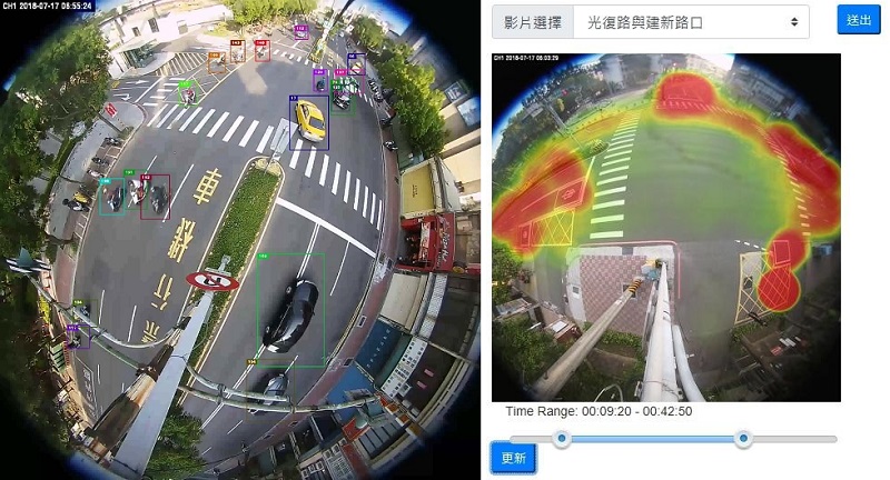AI人工智慧公共數據合作與應用-新竹市光復路口的車流紀錄影像。
