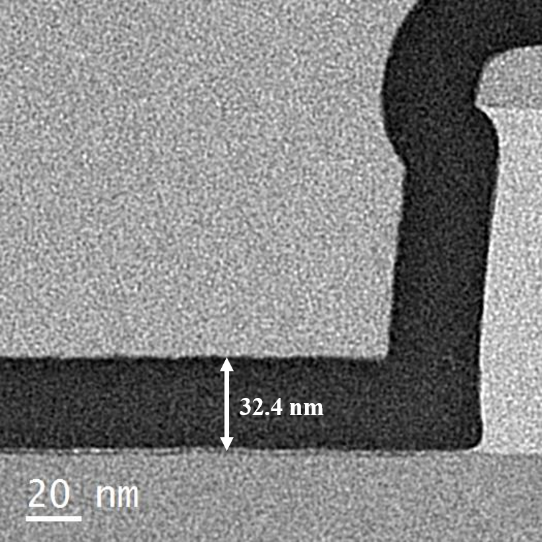 圖三、在具有結構的鰭狀電晶體外壁以 ALD 技術成長厚度均勻的薄膜。