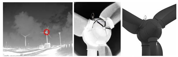 The TIRI-developed monitoring system integrates a high-resolution infrared image sensor and a telescope optical system:  (a)	Remote monitor wind turbine     (b)	Infrared thermal image (c)	Visible image